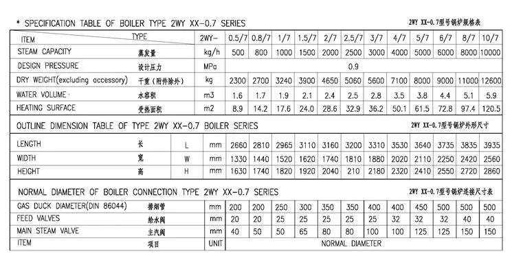 Zwy Type Horizontal Marine Steam Boiler with ABS BV CCS Dnv. Gl, Lr Certification